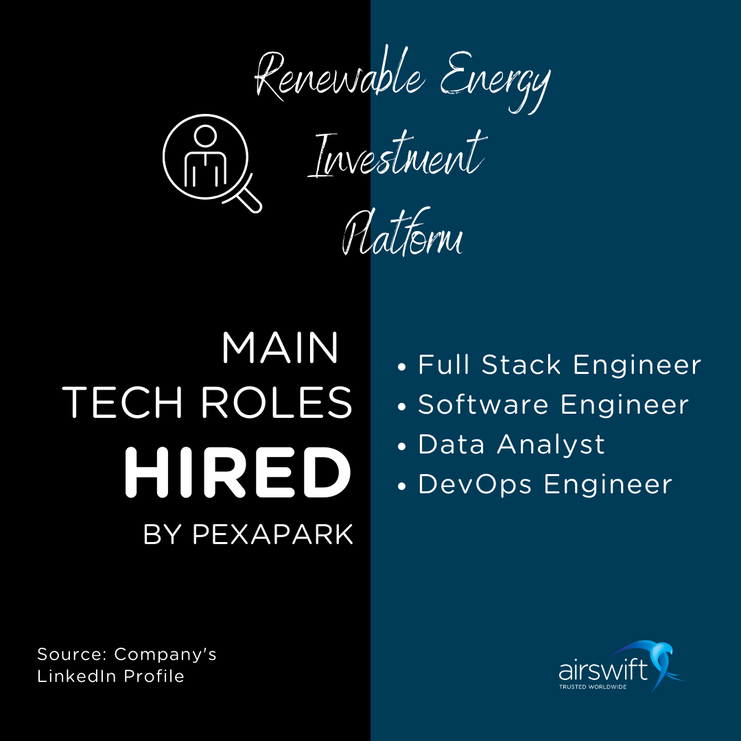Renewable Energy Investment Platform Tech Jobs